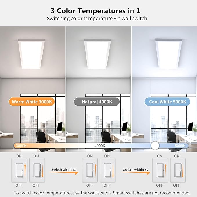 AIKVSXER 30 Pack 1x4 LED Flat Panel Light, 50W 5500LM Surface Mount Ceiling Fixture, 3CCT (3000K/4000K/5000K), Ultra-Thin 48In, 10-100% Triac Dimmable for Kitchen, Garage, Office, Basement