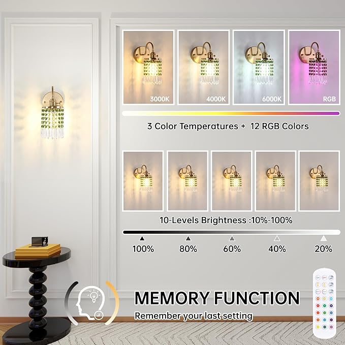 Shenmoyl Set of 2 Crystal Battery Operated Wall Sconce, Rechargeable Battery Powered Wall Lamp with Remote Control, Modern Dimmable Wall Lights for Bedroom Bathroom(Green, Gold Base)