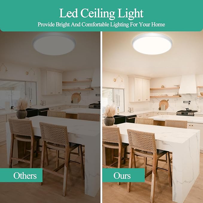 12 inch LED Flush Mount Ceiling Light, 2400lm Low Profile Ceiling Light Fixture, 240W Equivalent Ceiling Lamp, 5000K Daylight White Round Flat Light Fixture for Bedroom, Closet, Laundry, Bathroom