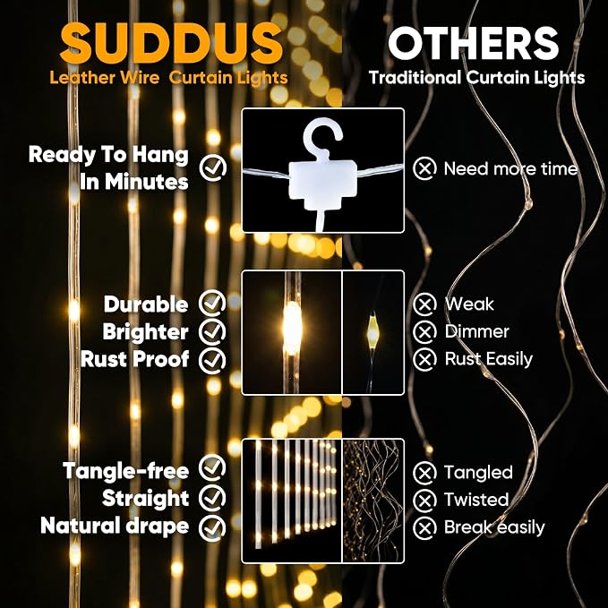suddus Curtain Lights Untangled,450 LED Hanging Lights with Hooks, Waterproof Window Lights for Christmas, Dorm, Wall, Backdrop, Window, Wedding, Party, Birthday Decor,Color Changing