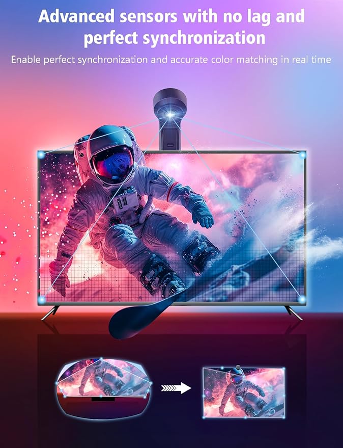 echosari TV Backlight Sync to Screen, TV Lights That Change with TV for 55-65 Inch Screen, 14.7Ft Smart Strip Lights APP Control with HD Camera Game & Music Sync