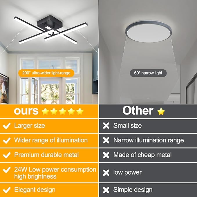 ElDISUNY Modem LED Ceiling Light, 24w Black Sputnik Ceiling Light, 6500K Cool White Flush Mount Ceiling Light Fixture for Bedroom Hallway Living Room Dining Room Coridor Kitchen