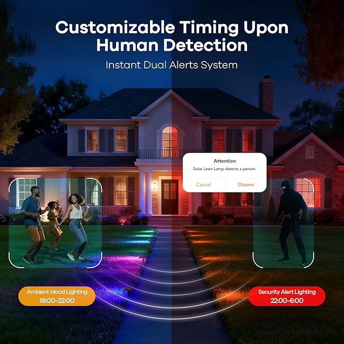 Linkind Smart Solar Lights Outdoor SL5 with Motion Sensor, APP Control Color Changing Solar Spot Lights Outdoor Waterproof, IP65 Landscape Lighting for Yard, Garden, Patio, Path(2 Pack)
