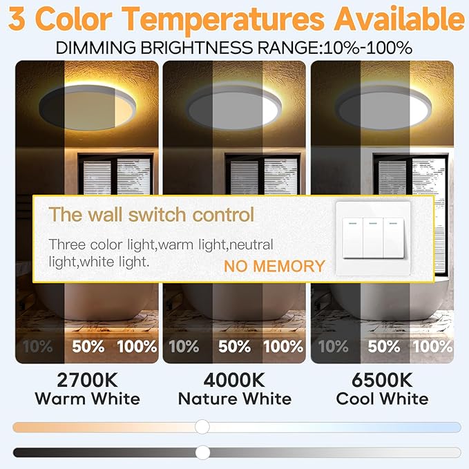 Mille Lucciole 4 Pack LED Flush Mount Ceiling Light Fixture with Night Light, Dimmable Ceiling Lights White 12 Inch 30W 3000LM 3CCT Color Adjustable Led Flush Mount fixtures with Remote Control