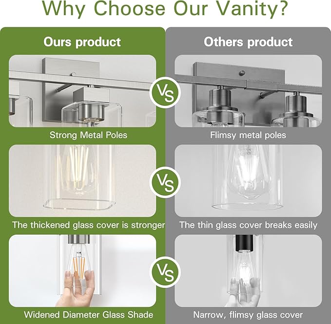 Espird Brush Nickel Bathroom Vanity Light - 3 Light Bathroom Light Fixture Square Design & UL Certification & Square Bath Room Lights Fixture Over Mirror