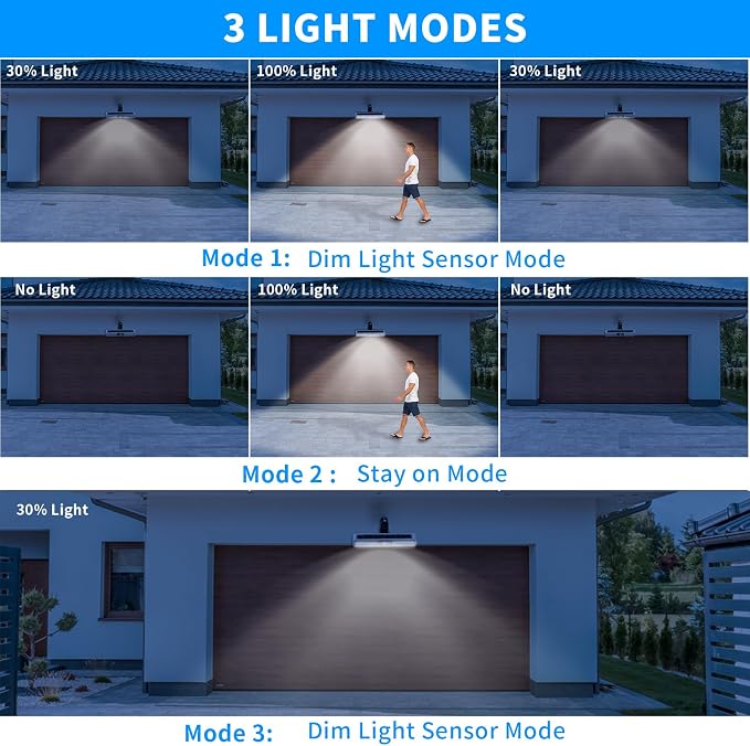 Clip On Solar Motion Lights Outdoor Waterproof, 2 Pack Motion Sensor Outdoor Lights with 36 LEDs, 6000K, Portable Solar Powered Security Light for Fence Garage Camping(White)