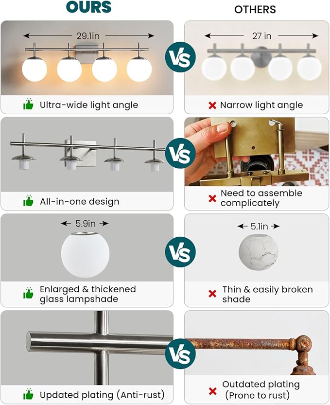 AIJIASI Bathroom Vanity Light, 4-Light Brushed Nickel Vanity Lights, 30.7 Inch Modern Bathroom Light Fixtures with Milky White Glass Globe Shade, Vanity Lighting Fixtures Over Mirror Wall Sconce