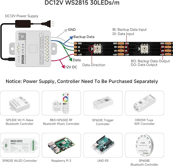 BTF-LIGHTING WS2815 (Upgraded WS2812B) LED Strip Light,UL Listed,16.4FT 150 LED/Pixels,Flexible Chasing RGB,Dual Signal Individually Addressable,5050SMD,3M Tape,DC12V IP30(No Adapter or Controller)