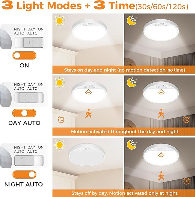 slochi 4Pack Motion Sensor Light Indoor Wired PIR, 3000K/4000K/6500K Closet Lights Motion Sensored, 15W 1500LM 7 in, Timer, Motion Activated Flush Mount Ceiling Light for Hallway Wall Pantry, White