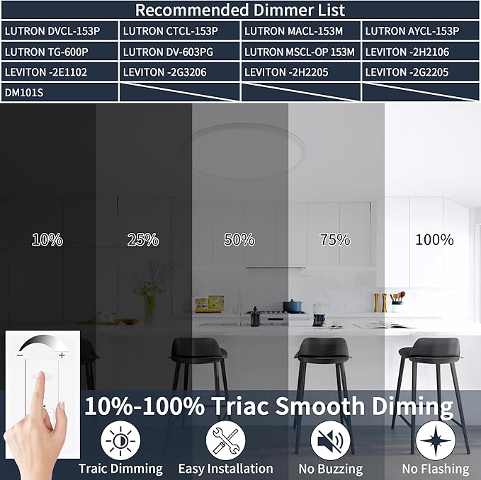 12 Inch Flush Mount Ceiling Light, 24W Dimmable LED Fixture 2400LM, 3000K/4500K/6000K Adjustable, Ultra Thin Round Ceiling Lamp for Bedroom, Kitchen, Living Room, Dining Room, Bathroom, White