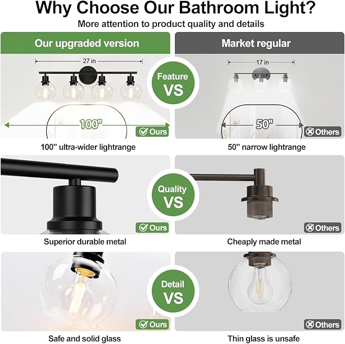 Indoi 4-Light Bathroom Light Fixtures, Black Bathroom Lights Over Mirror with Clear Glass Globe Shade, Vanity Lights for Bathroom Kitchen Living Room Hallway Cabinet Bedroom Porch