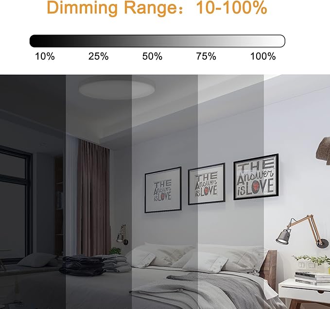 11 in LED Ceiling Light Flush Mount,ETL Listed Ultra Slim 0.63" Thick Round Flat Ceiling Lamp Dimmable 5000K Ceiling Light Fixtures for Bathroom, Kitchen, Closet,10 Pack White