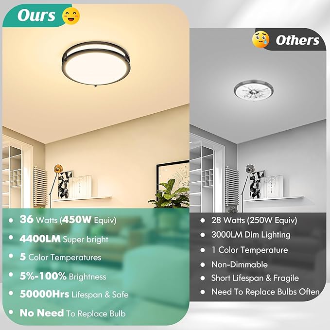 LED Ceiling Light Fixture Black, 36W 4400Lm Flush Mount Ceiling Lamps, Dimmable 5CCT 2700K/3000K/4000K/5000K/6500K, 13 Inch Super Bright Modern Bedroom Ceiling Lights for Kitchen Hallway, 1 Pack