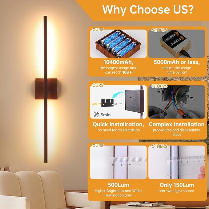 Shenmoyl Battery Operated Wall Sconce Set of 2, 10400mAh Rechargeable Wall Sconces, 3000K-6000K Dimmable, 350°Rotate, Indoor Wall Lights for Bedroom Living Room Bathroom, Black Walnut, 31.5 Inch