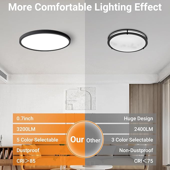 slochi 8Pack LED Flush Mount Ceiling Light Fixture, 12 Inch 24W, 3200LM, Super Slim 0.7 Inch, 3000K-6500K Adjustable Low Profile LED Ceiling Lights for Bedroom, Kitchen, Hallway(Black)