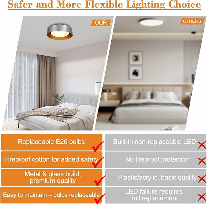 16in Ceiling Light,3-Light E26 Bulb Type,Frosted Glass Lampshape，Large Modern Flush Mount Lamp Fixture for Living Room Bedroom Kitchen Hallway Foyer, Silver Gray