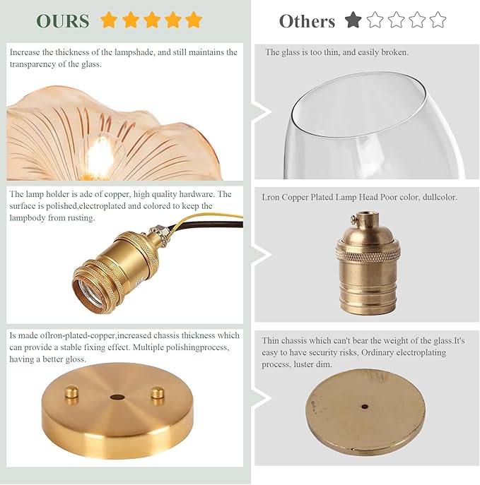 Semi Flush Mount Ceiling Light,Flower Amber Glass Ceiling Lighting 8.8" E26 Porch Ceiling Light Fixtures for Closet Hallway Kitchen Dining Room