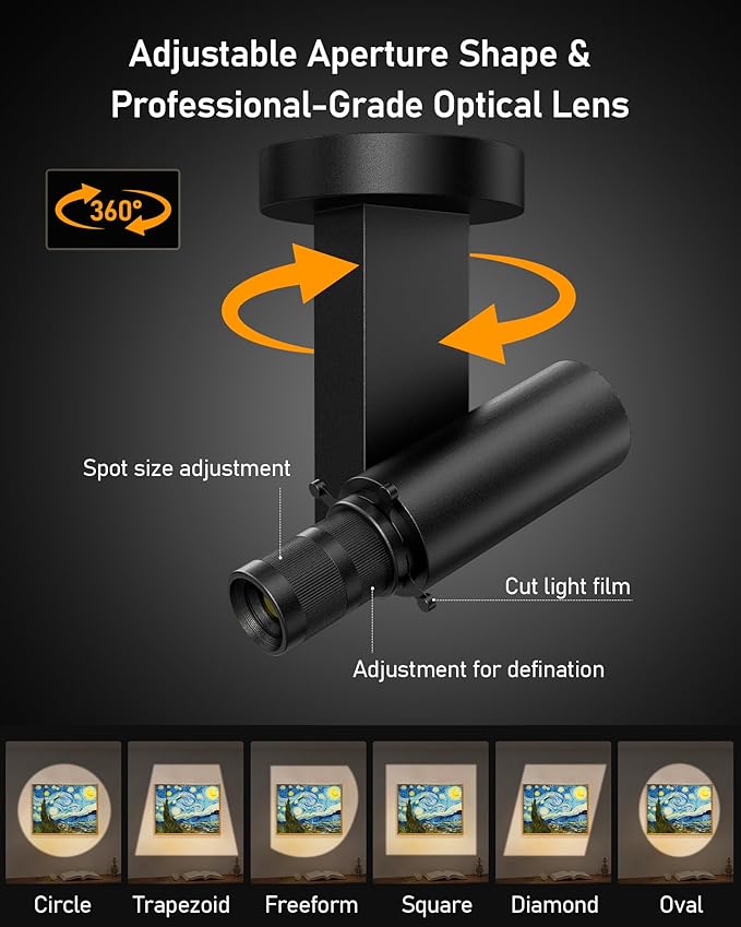 Glendan LED Picture Light: Adjustable Aperture with Zoomable Projection — 2700–6500K High CRI Flicker-Free Smart Control — Perfect Art Light for Artwork in Museums and Galleries