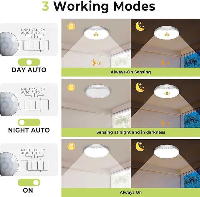hepside Motion Sensor Ceiling Light Wired, 3000K/4000K/6500K LED Flush Mount Ceiling Light Fixture, 7Inch 15W Motion Sensor Light with Timer for Closet Stair Porch Hallway Pantry,White