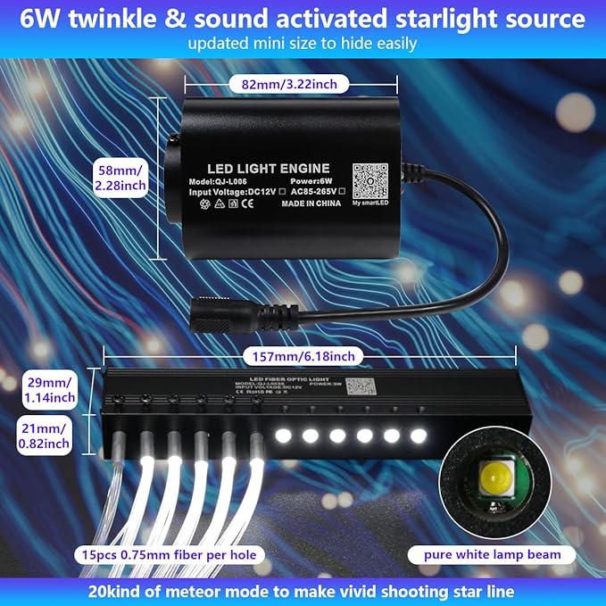 AMKI Mini 6W 500pcs 0.03in 9.8ft Twinkle Starlight Headliner Kit+180pcs Meteor Shooting Star Pure White,Sound Activated Fiber Optic Starlight Box APP/Remote Control for Car Home Star Ceiling Decor