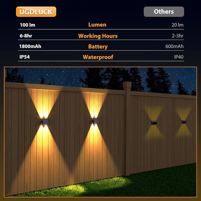 Solar Fence Lights Outdoor,6 Pack Solar Wall Lights Up and Down Waterproof Brighter LED Focus Lens Dusk to Dawn Fence Lights Solar Powered for Patio/Backyard/Porch/Railing/Step