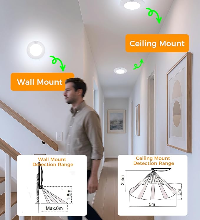 CLOUDY BAY Motion Sensor Ceiling Light Indoor,120V CRI90 10W 5000K Bright Day Light,6.5 inch LED Flush Mount Ceiling Lighting Fixture for Garage,Walk-in Closet,Attic,Pantry Wet Location White Finish