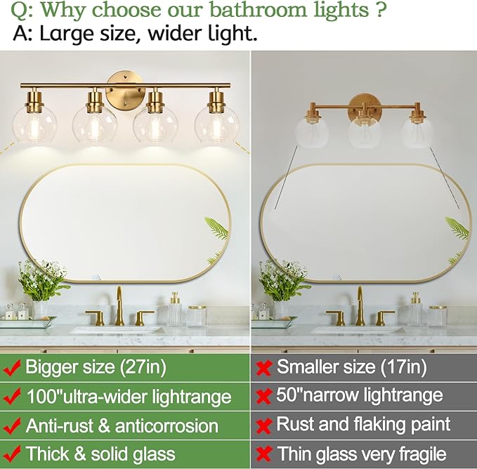Indoi 4-Light Bathroom Light Fixtures,Gold Modern Vanity Lights Over Mirror with Clear Glass Globe Shade, Bathroom Wall Sconces for Mirror Kitchen Living Room Hallway Cabinet Bedroom Porch