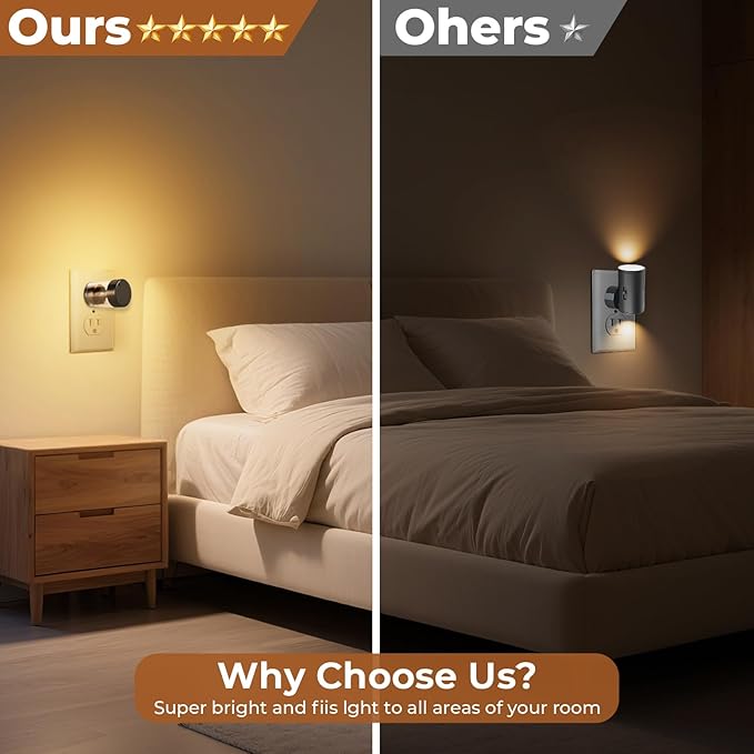 2 Pack Dimmable LED Night Light,Touch Control & 3-Color Temperature (3000K-5000K) Plug-in Wall Nightlight with Dusk to Dawn Sensor,Stepless Dimming100%-10%, IP65 Waterproof for Bathroom Hallway Stairs
