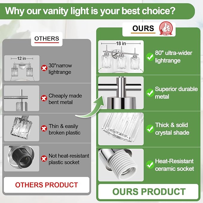 Modern Crystal Bathroom Vanity Light, 3-Light Chrome Vanity Light with Clear K9 Crystal Shades, Bathroom Light Fixtures Over Mirror (Bulbs Not Included)