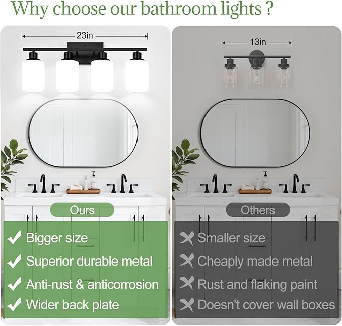 Indoi 4-Light Bathroom Light Fixtures, Matte Black Vanity Lights with Milk Glass Shades, Modern Bathroom Wall Lamp for Mirror Living Room Bedroom Porch