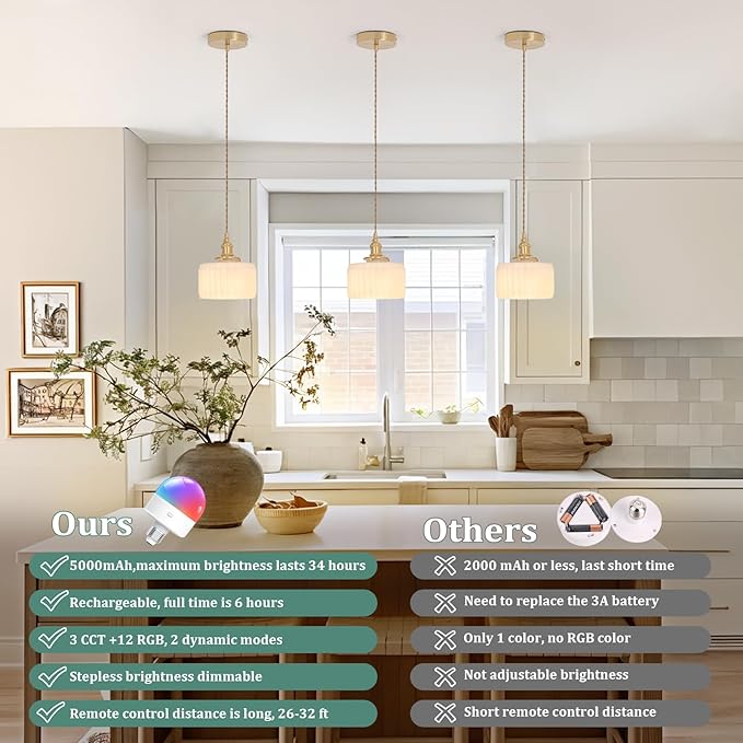 Shenmoyl Battery Operated Pendant Light 5000mAh Rechargeable Chandelier with Remote Control Wireless Adjustable Hanging White Striped Light for Kitchen Island Dining Room Hallway
