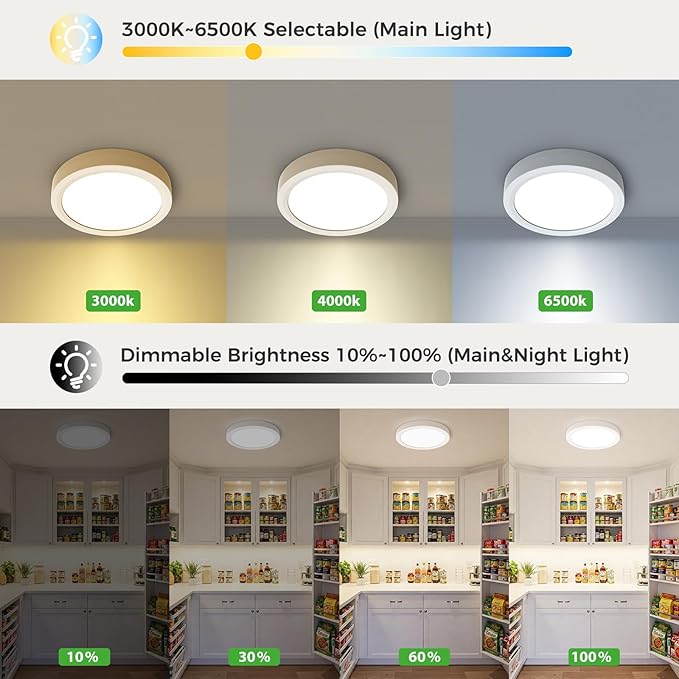 zemty 7 Inch LED Ceiling Light with Night Light 1800K, 2 Pack 3000K/4000K/6500K Dimmable Light Fixtures with Remote Control,12W 1200lm Flush Mount Ceiling Lamp for Bedroom Bathroom Kitchen-White