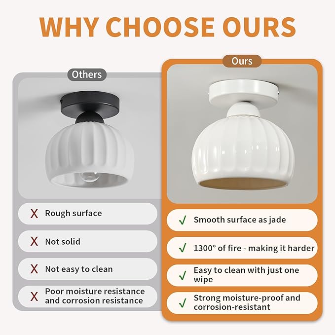 White Semi Flush Mount Ceiling Light - 2 Pack, Glaze Ceramic Vintage Hallway Light Fixtures, Milk White Globe Ceiling Lights, Mid Century Small Light Fixture for Cottage Entryway Laundry Room Foyer