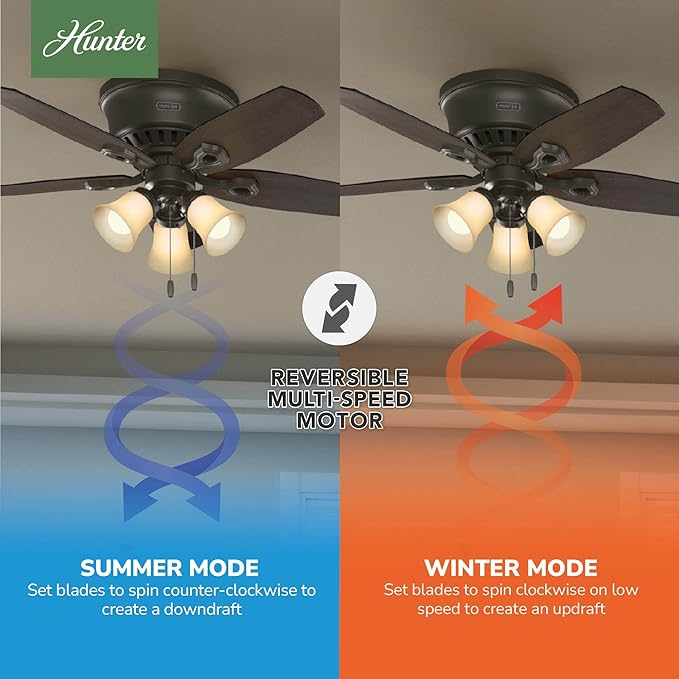 Hunter 42 inch Indoor Ceiling Fan with LED Lights - Bronze Ceiling Fan with Pull Chain, For Bedroom, Living Room, or Kitchen, Low Profile Mount, No Remote, 5 Blades - Builder 51091, New Bronze