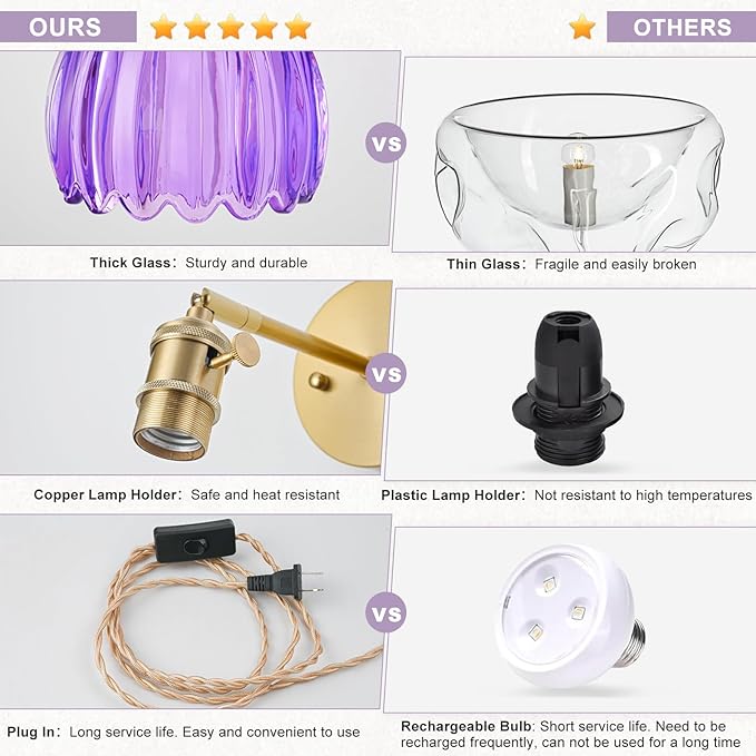 Plug in Wall Sconces Set of 2, Vintage Wall Sconce Light with Tulip Purple Glass Lampshade, Bedroom Wall Sconce with Switch and Plug in wall lamp Cord, Gold Wall Light Wall Decor Set of 2