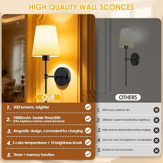 OCATO Battery Operated Wall Sconce: 10000mAh Wireless Wall Sconces Set of Two Rechargeable Lamp Dimmable Magnetic Lights with 7 RGB Colors and Remote Walls Decor for Bedroom Living Room Hallway