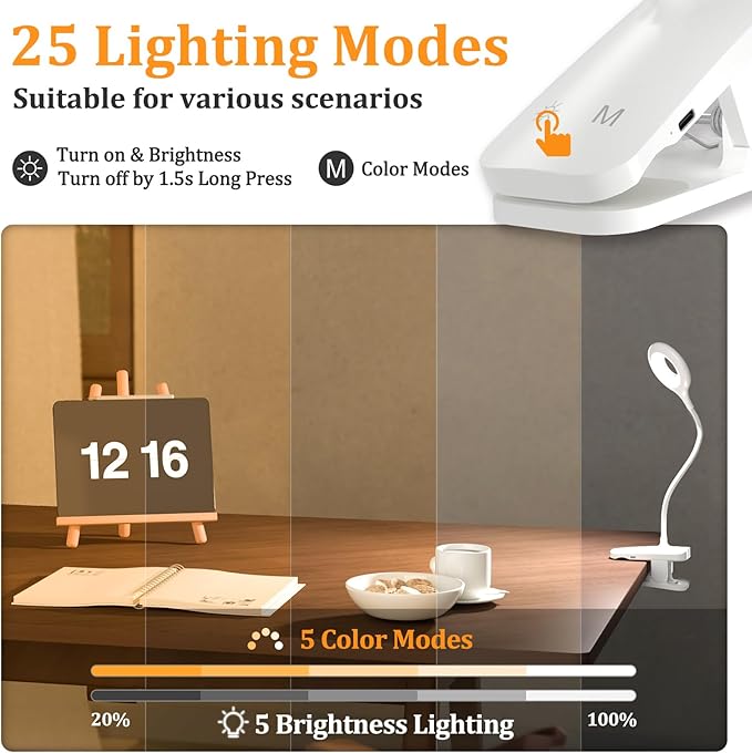 Clip on LED Reading Light, 25 Models USB Rechargeable Bed Lamp with Strong Clamp for Headboard, Eye Protection Portable Cordless Battery Lights for Bedframe Desk Table Home Office