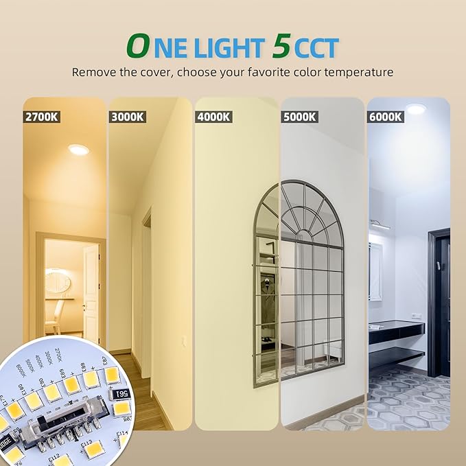 ECOELER 6 Inch LED Disk Lights, Dimmable Flush Mount Light Fixture, 16.5W 1000 Lumens, 5 Color Selectable Recessed Retrofit Ceiling Lights for Kitchen, Porch, Hallway, ETL & FCC