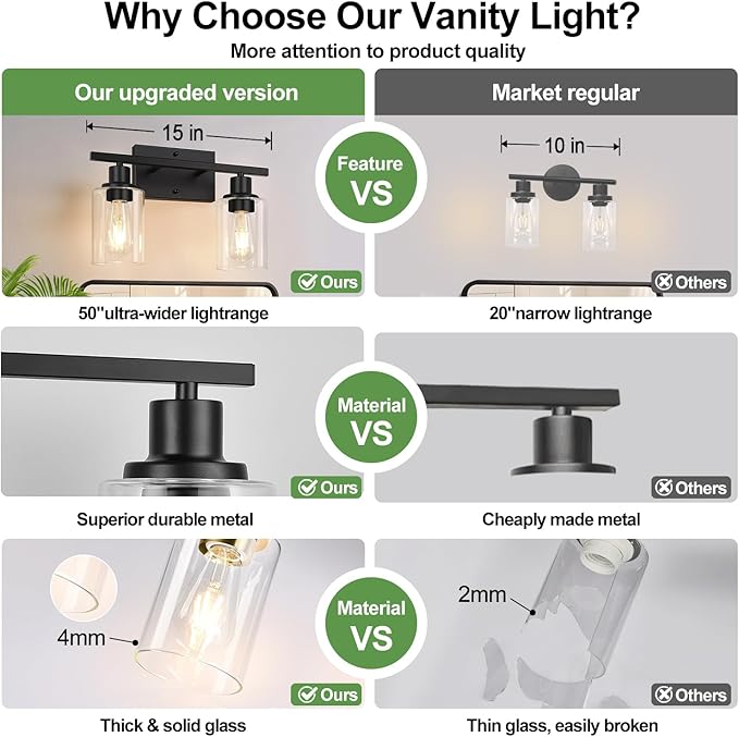 Indoi Matte Black 2-Light Bathroom Vanity Light with Clear Glass Shades — Modern Bathroom Light Fixtures & Vanity Lights for Mirror