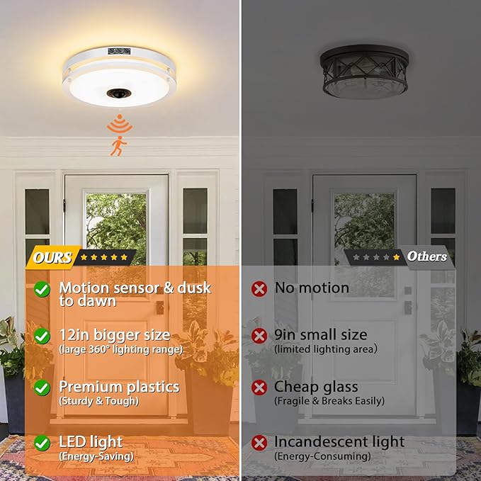 24W LED Motion Sensor Outdoor Ceiling Light, 12IN 2700K/3000K/3500K/4000K/5000K Adjustable Ceiling Lights, Dusk to Dawn Flush Mount LED Ceiling Light Fixture for Porch, Garage,