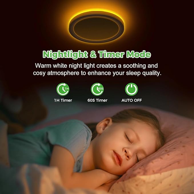 zemty 7 Inch LED Ceiling Light with Night Light 1800K, 3000K/4000K/6500K Dimmable Light Fixtures with Remote Control,12W 1200lm Flush Mount Ceiling Lamp for Bedroom LivingRoom Bathroom Kitchen-White