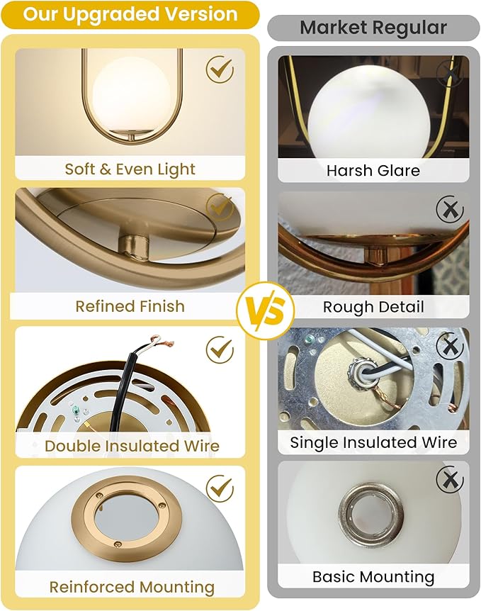 Yunnix Pendant Lights Kitchen Island, Pendant Light Fixtures, 2 Pack Modern Champagne Bronze Globe Glass Pendant Lighting, Mid Century Chandelier One Light for Bathroom Bedroom Dining Room