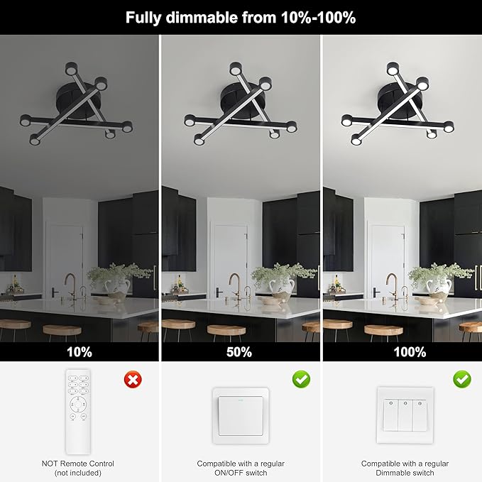 LED Mount Ceiling Light, Modern Close to Ceiling Light, Dimmable 3000K-6000K, LED Ceiling Lamp for Bedroom, Living Room, Dining Room, Kitchen
