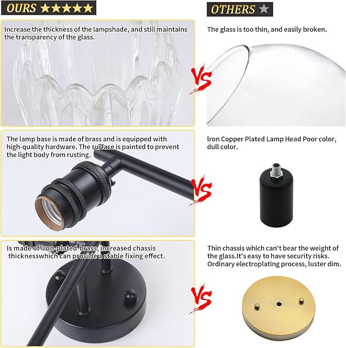 Shenmoyl Bathroom Light Fixtures, 3-Light Black Vanity wall Light Over Mirror with Clear Tulip Glass Shade for Bedroom Living Room (Bulb Not Included)