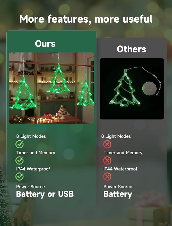 Christmas Window Lights,3 Pack 30LED Green Christmas Tree Light Battery Powered,Timer Memory Hanging Silhouette Xmas Twinkle Light 8 Mode for Wall,Bedroom,Indoor Outdoor Christmas Decoration
