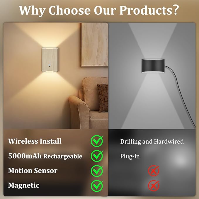 Battery Powered Wall Sconce Set of 2: 5000mAh Rechargeable Motion Sensor Wall Light with Remote, 3 Colors Wireless Sconce Magnetic Motion Sensor Night Light Indoor for Bedroom Hallway Stair, Beech