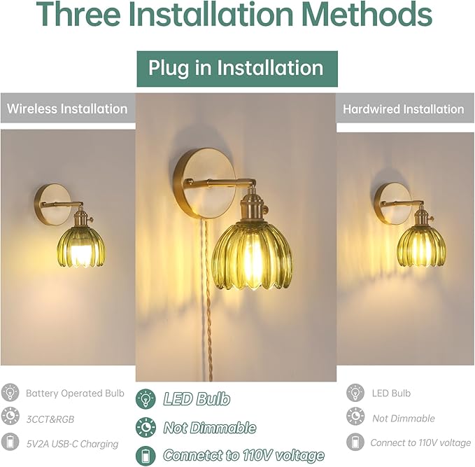 Shenmoyl Plug in Wall Sconce, Green Tulip Glass Lampshade Wall Light Plugin Corded for Bedside Bedroom Doorway
