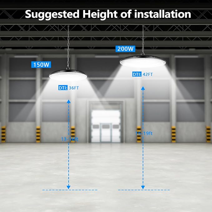 2 Pack UFO LED High Bay Light 150W, High Bay LED Shop Lights,21000 LM 6500K High Bay LED Lights Commercial Lighting Fixture for Warehouse Workshop Barn Factory, IP65 Waterproof,Power Cord Included