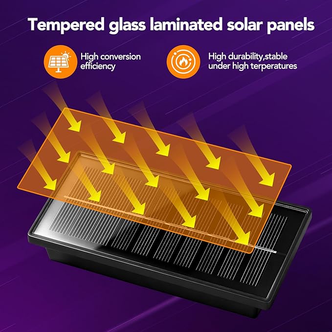 Solar Fence Lights Outdoor,8 Pack Waterproof LED Solar Powered Deck Light with Ultra Bright LED Lens,3000K/4000K/6000K Selectable,12+ Hours Steady Glow for Step,Railing,Backyard,Wall