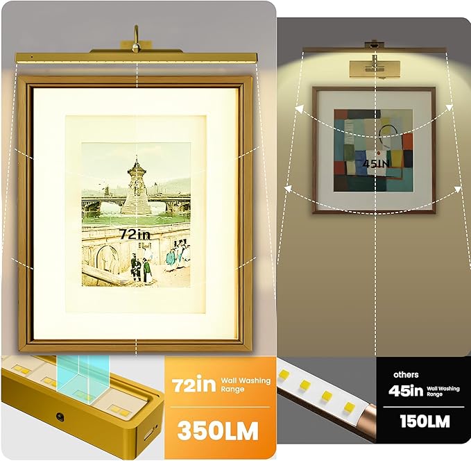 2 Pack Picture Art Lights - 24 Inch 6000mAh Gold Cordless Battery Powered Art Light with Dimmable Remote for Living Room, Artwork & Dartboard